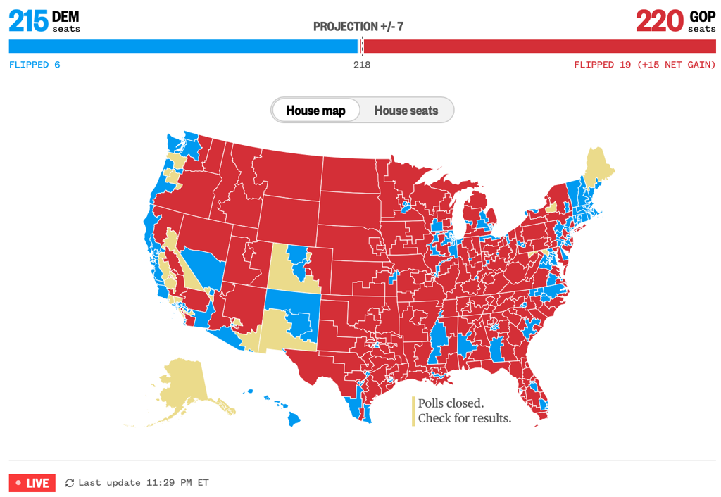 Когда голосование в америке. Выборы в США 2022. Карта выборов США 2022. Карта результатов выборов США. Партии США 2022.